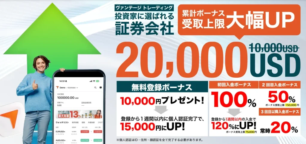 Vantageの口座開設ボーナス