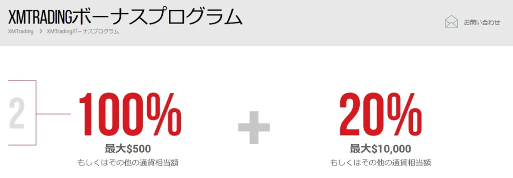 XMTrading 入金ボーナス