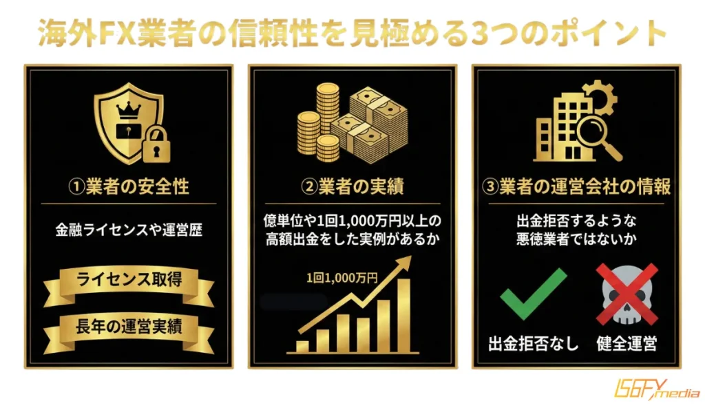 海外FX業者の信頼性を見極めるための3つのポイント