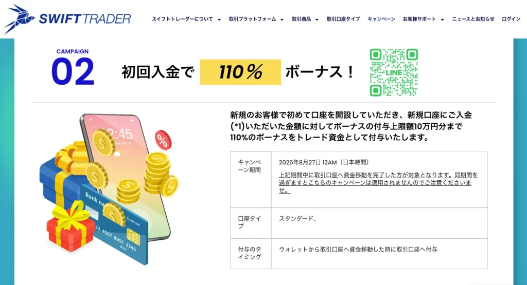 swifttraderの入金ボーナス