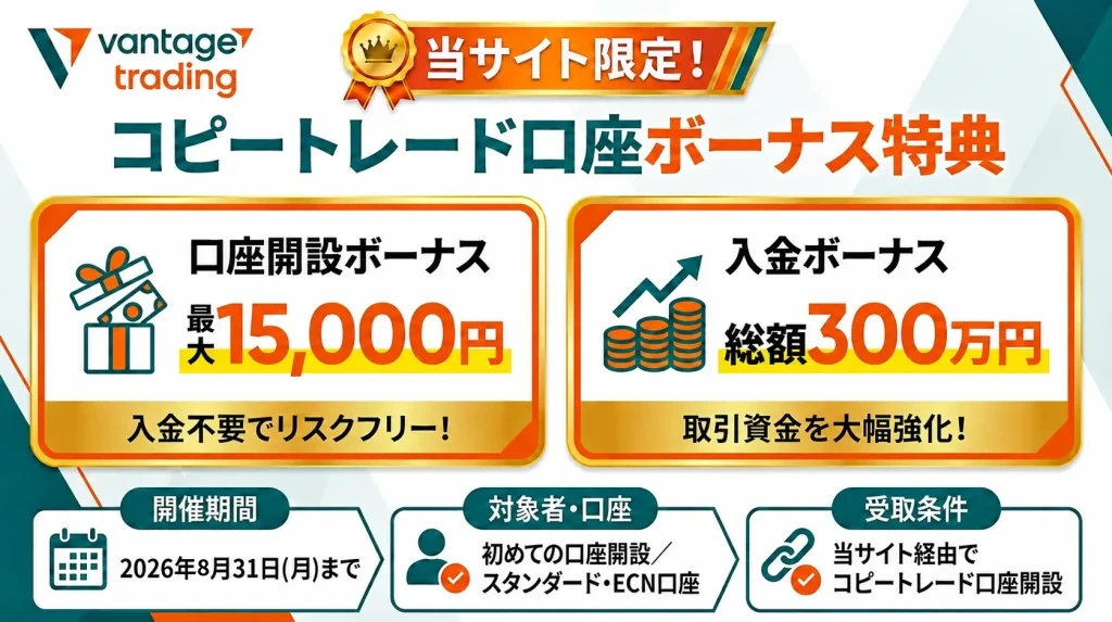 Vantageのコピートレード口座ボーナス特典