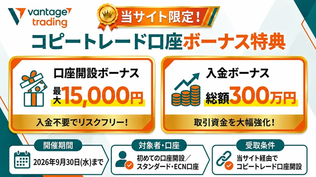 Vantageのコピートレード口座ボーナス特典