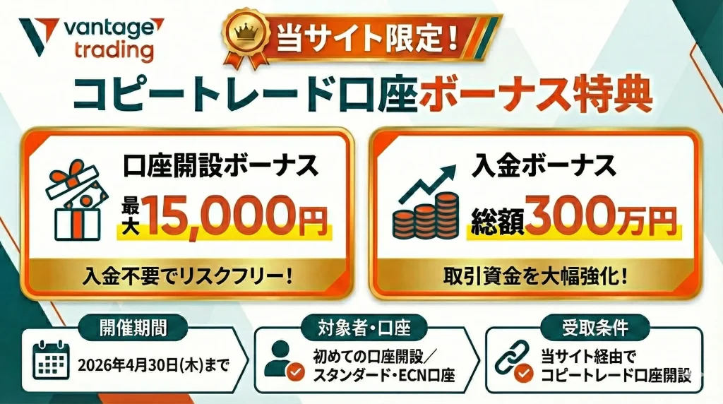 vantagetradingのコピートレード口座限定ボーナス特典