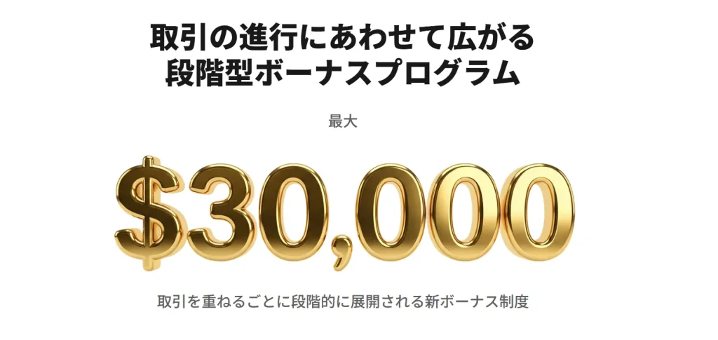 fxgtの入金ボーナス