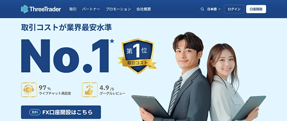 レバレッジが高いおすすめ海外FX業者ランキング6位はThreeTrader