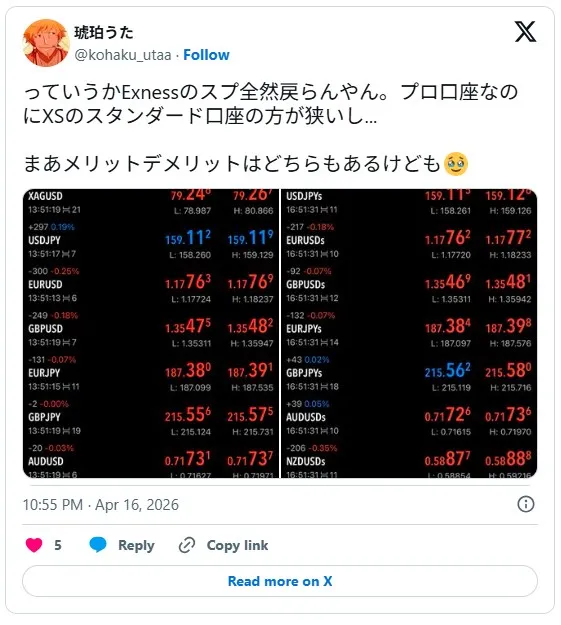 Exnessのスプレッドに関するXでの評判・口コミ