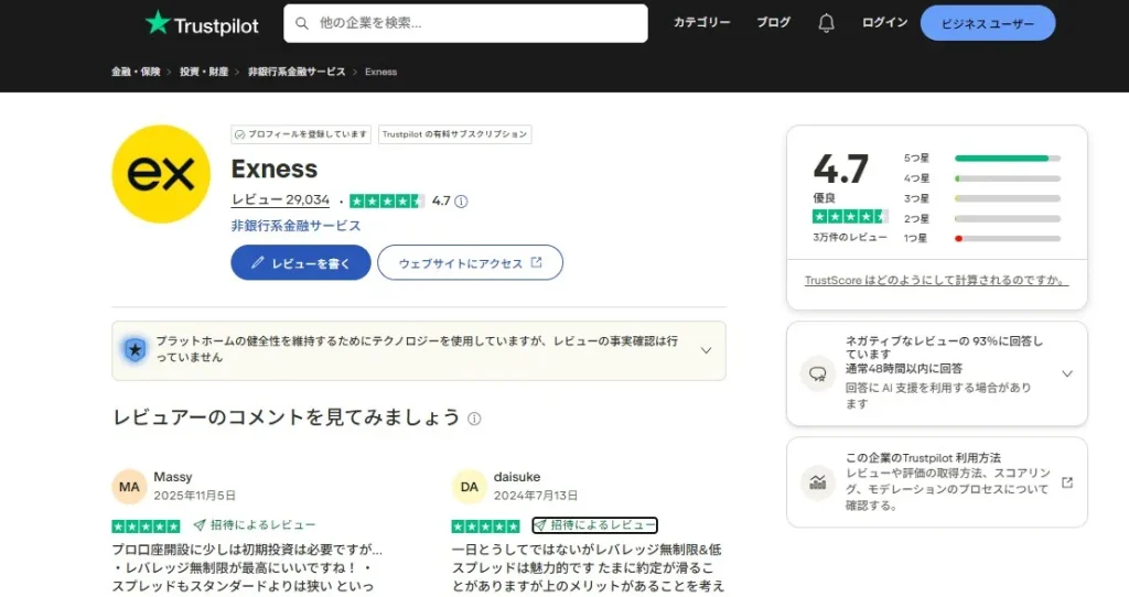 海外FX掲示板「Trustpilot」でのExnessの評判・口コミ