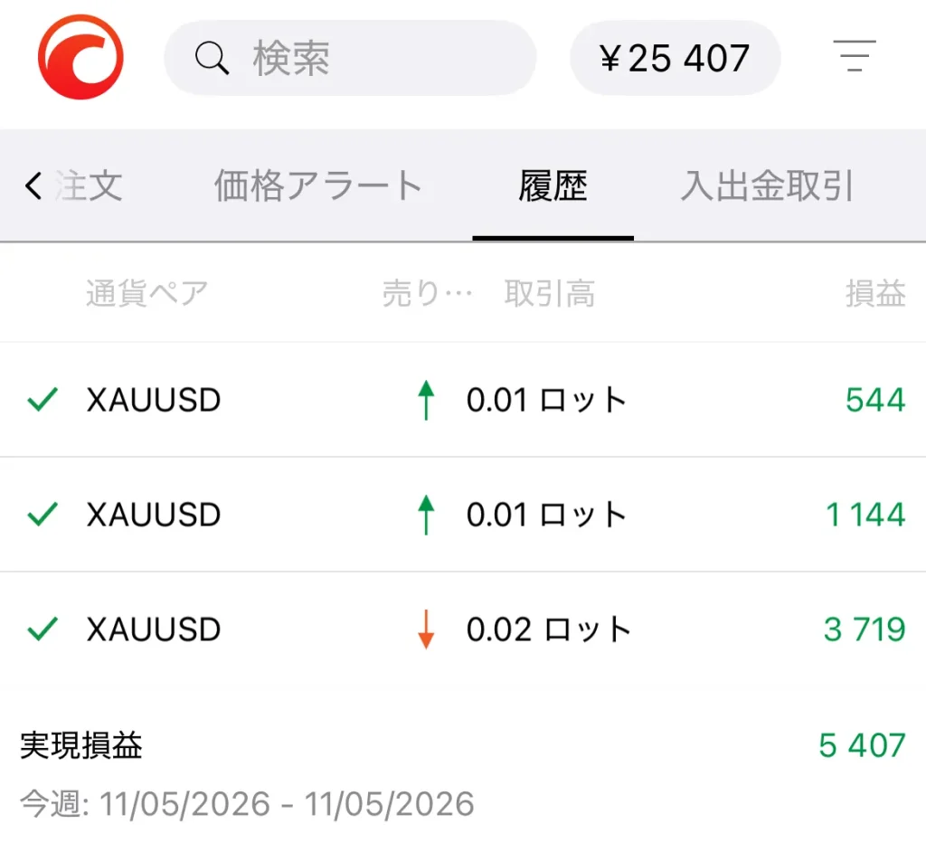 AXIORYのcTraderの取引履歴画面