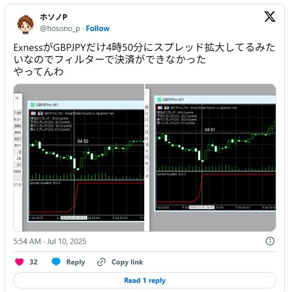Exnessで早朝にスプレッド拡大して決済できなかったという口コミ