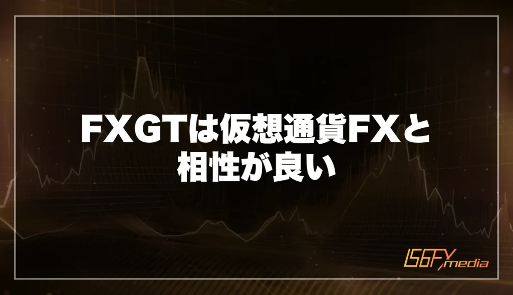 FXGTは仮想通貨FXと相性が良いことで評判のある海外FX業者