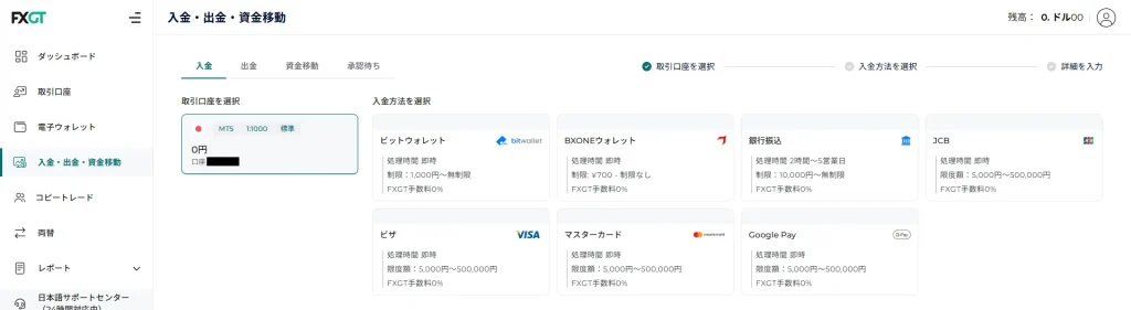 FXGTの公式サイトで資金を入金方法を選択するときの画面