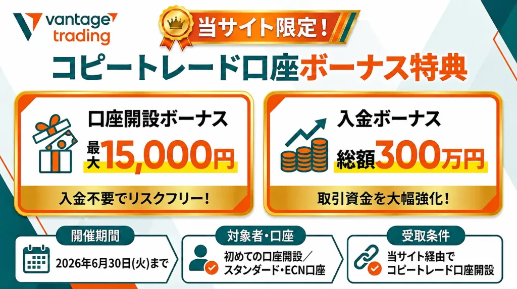 vantagetradingのコピートレード口座限定ボーナス特典