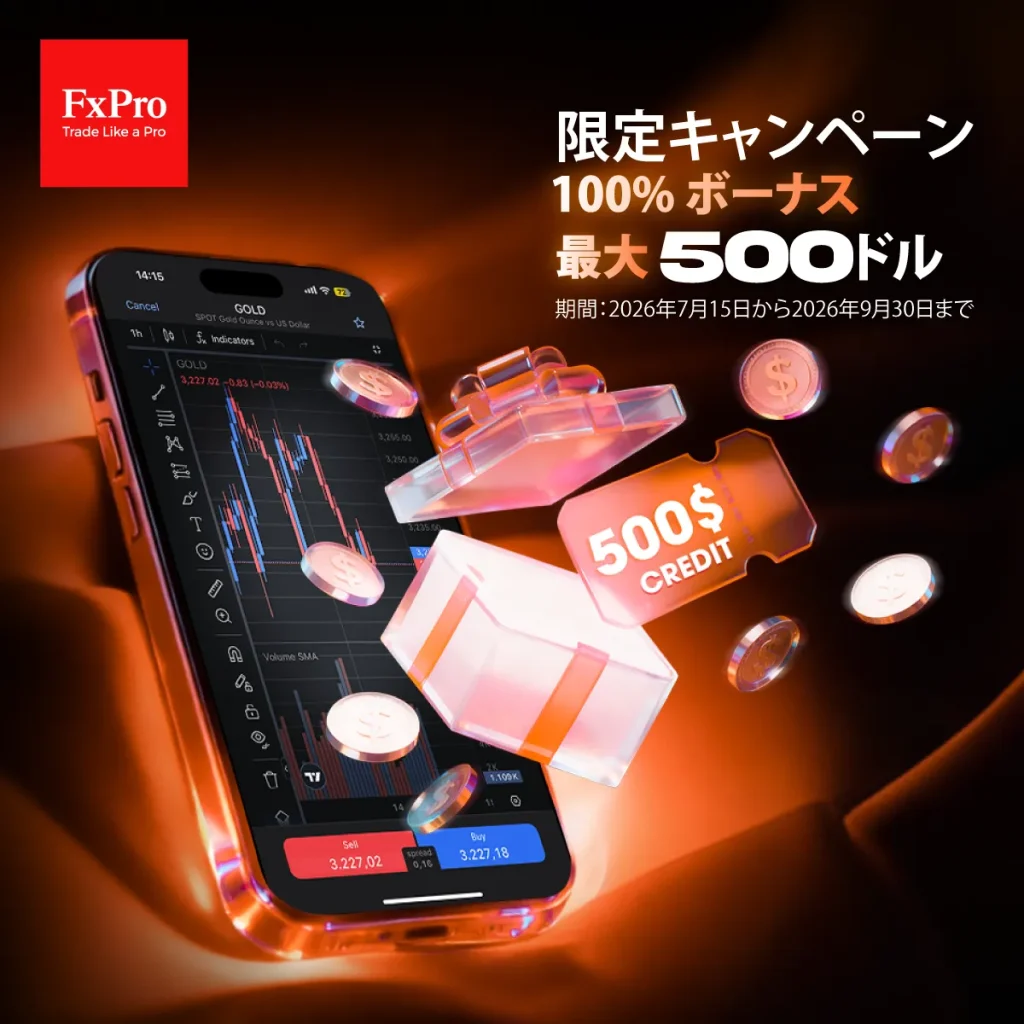 FxProの100%入金ボーナス画像