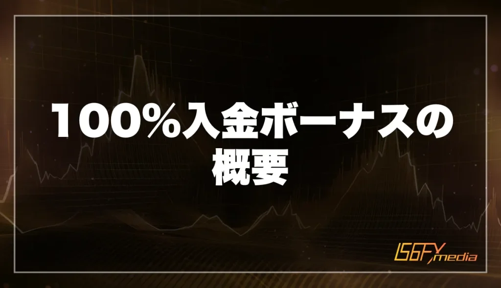 FxProの100%入金ボーナスキャンペーンの概要