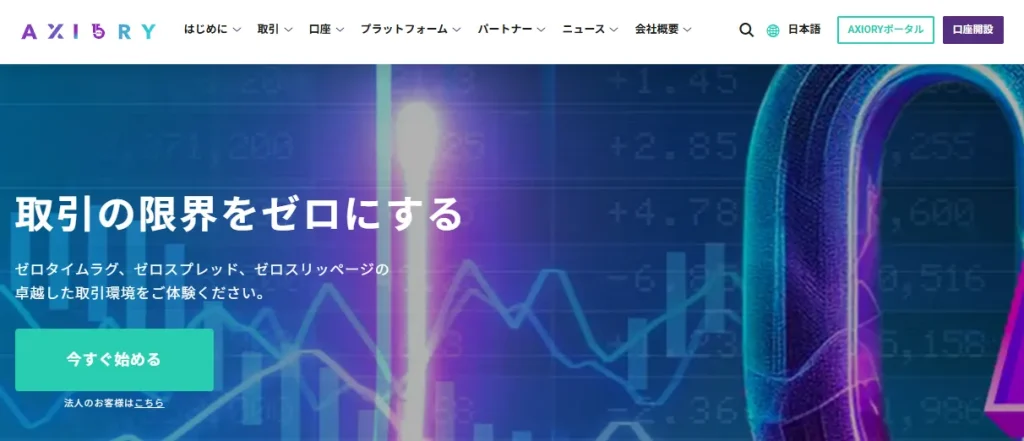 海外FXおすすめ業者ランキング9位はAXIORY