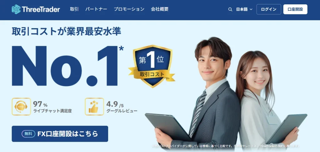 海外FXおすすめ業者ランキング14位はThreeTrader