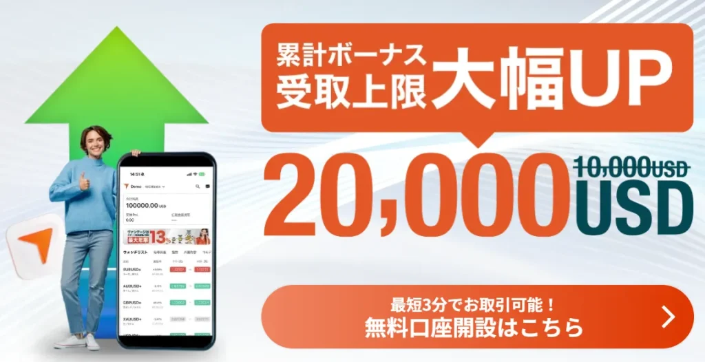 海外FXおすすめ業者ランキング4位はVantage