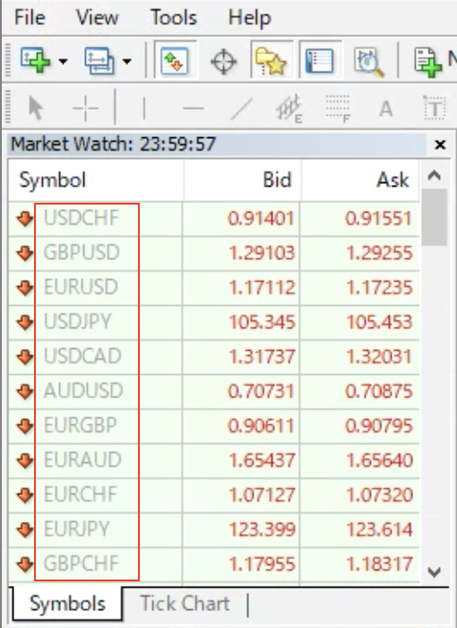  Currency pair is grayed out 