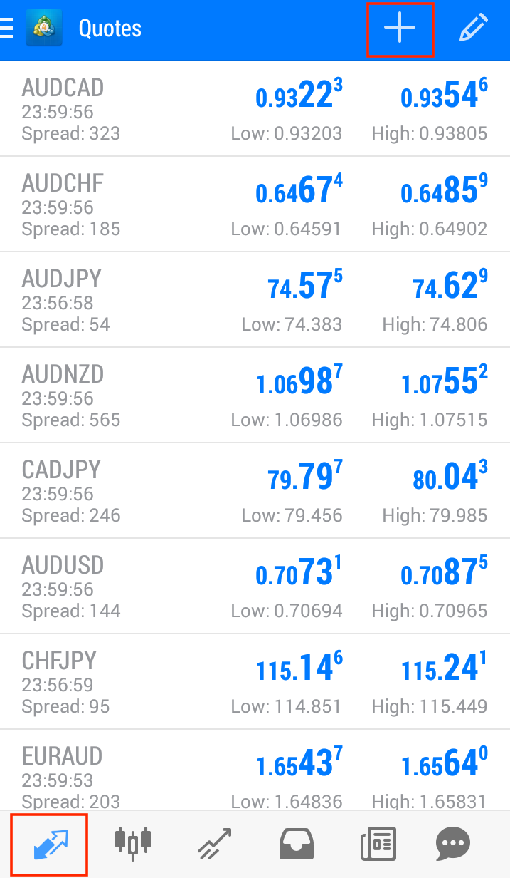  Display a list of currency pairs 