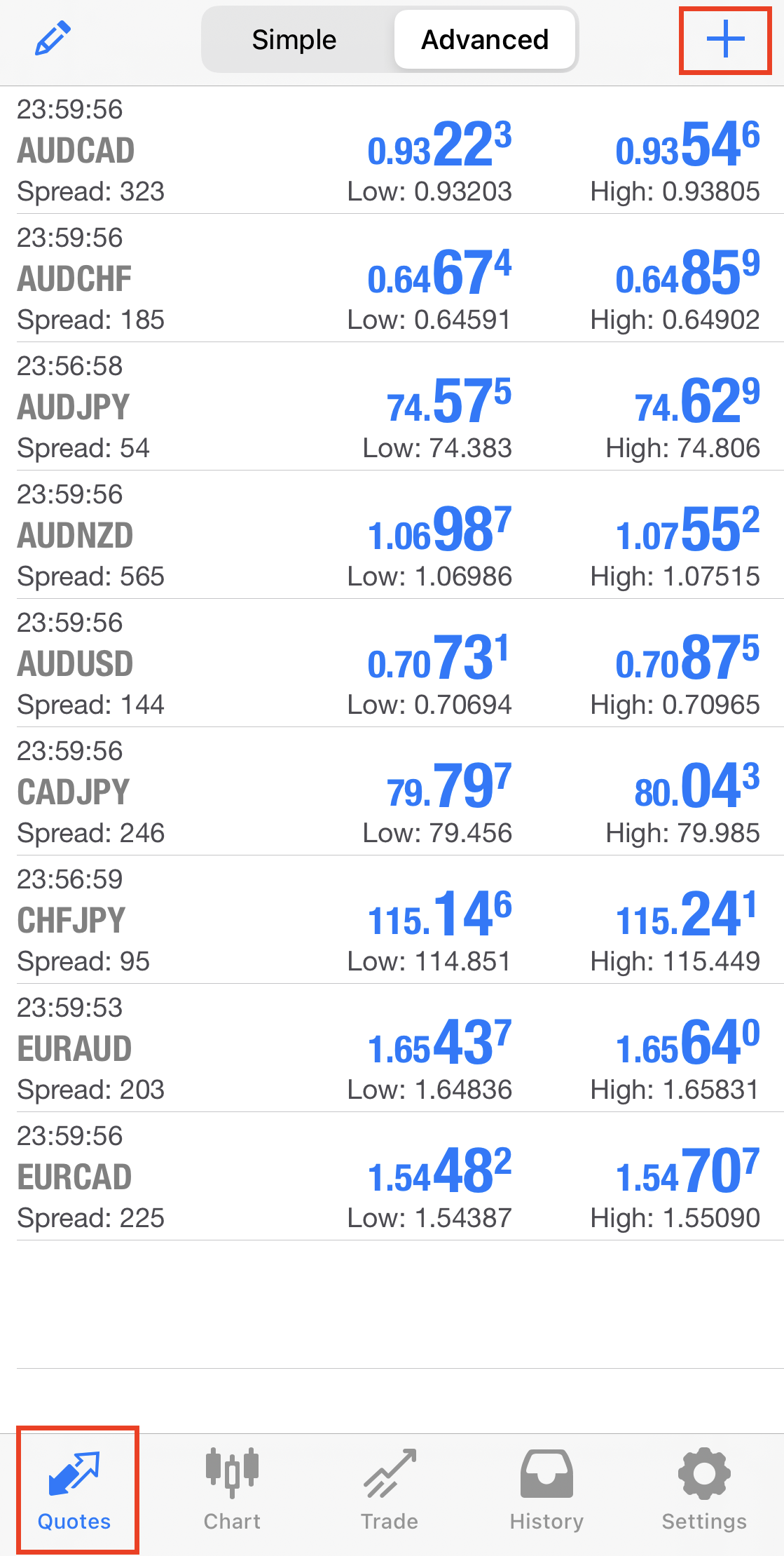  Display a list of currency pairs 