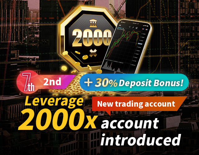 Leveraged 2000x account